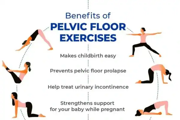 Pelvic Floor Exercises with faecal incontinence Kent