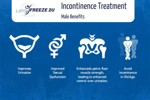 What to Expect During the Treatment Kent