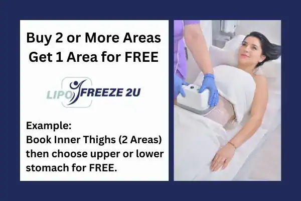 fat freezing prices Kent